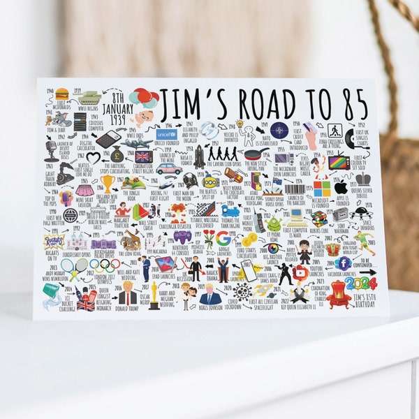 85th Birthday Card Personalised | Born in 1939 | The Road To 85 | Milestone Birthday Card For Dad, Great Grandad, Husband, Friend, Uncle