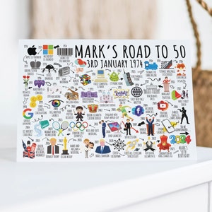 50th Birthday Card Personalised | Born in 1974 | The Road To 50 | Milestone Birthday Card For Him, Son, Brother, Husband, Friend, Dad, Uncle