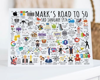 50th Birthday Card Personalised | Born in 1974 | The Road To 50 | Milestone Birthday Card For Him, Son, Brother, Husband, Friend, Dad, Uncle