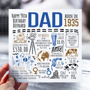 90e anniversaire pour papa | Né en 1935 Fiche d'information pour papa, papa, père | 90e papa de Zazzle.be Liste d'envies Vous avez des idées ? Carte de 90 ans pour lui | 90e cadeau pour papa