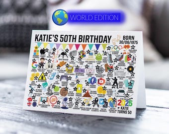 50th Birthday Card Personalised | Born in 1975 | World Event Road To 50 | Milestone Birthday Male, Female, Mum, Dad, Brother, Sister, Son