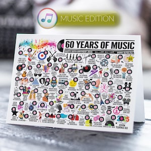 Carte d'anniversaire personnalisée | Né en 1965 | La route de la musique jusqu'aux 60 ans | Jalon d'anniversaire Homme, femme, maman, papa, frère, soeur, fils