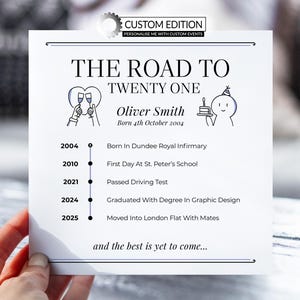 21st Birthday Card Personalised | Born in 2004 | The Road to 21 Milestone Card | For Son, Brother, Nephew, Grandson | Male Birthday Card