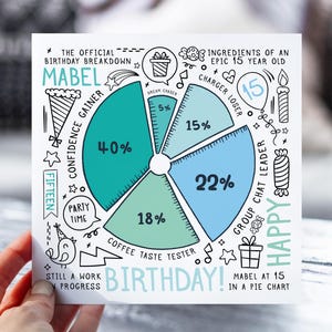 Carte d'anniversaire personnalisée pour fille, elle | Thème graphique à secteurs | Répartition amusante des anniversaires 2010 | Carte pour fille, petite-fille, nièce
