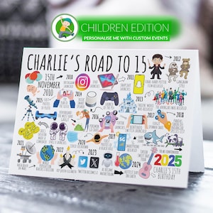 Carte d'anniversaire personnalisée | Né en 2010 | La route du 15 | Carte d'anniversaire personnalisée pour fils, frère, soeur, fille, nièce, petit-fils