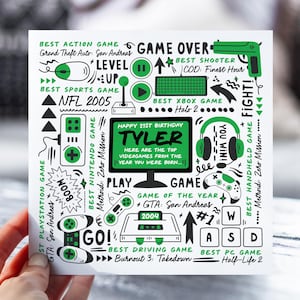 Carte d'information sur son 21e anniversaire de jeu | Carte pour joueur, petit-fils, neveu, frère | Né en 2004 Fiche d'information | Carte de voeux Xbox, PS5