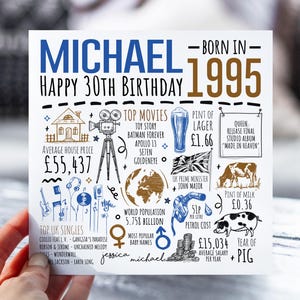 Carte d'anniversaire personnalisée | Né en 1995 Les faits | Carte de voeux d'étape pour lui | Pour mari, petit ami, partenaire, fils, frère