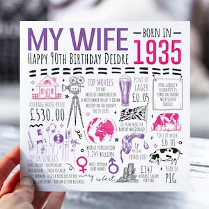 90th Birthday Card For Wife | Born in 1935 Card for Wifey, Partner, Lover | My Wife 90th Card | 90 Year Old Card For Her | 90th Gift For Mrs