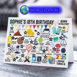Carte d'anniversaire personnalisée | Né en 2007 | Événement mondial Road To 18 | Jalon d'anniversaire Homme, femme, fils, fille, frère, soeur