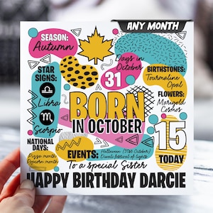 15e anniversaire pour fille | carte postale pour 15 ans | N'importe quel mois | Carte d'informations sur le zodiaque pour enfants | Carte pour fille, petite-fille, nièce