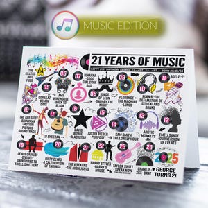 21st Birthday Card Personalised | Born in 2004 | The Music Road To 21 | Milestone Birthday Male, Female, Son, Daughter, Brother, Sister