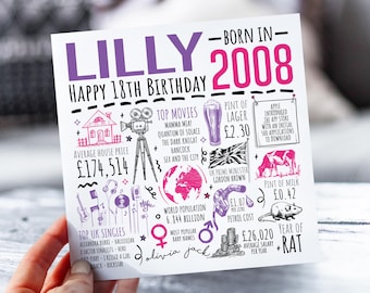 Personalised 18th Birthday Card | Born in 2008 Facts | Milestone Greetings Card For Her | For Daughter, Niece, Granddaughter, Girlfriend