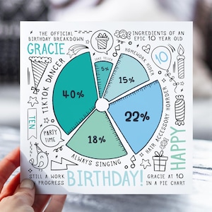 Carte personnalisée 10e anniversaire pour fille, elle | Thème graphique à secteurs | Répartition amusante des anniversaires 2015 | Carte pour fille, petite-fille, nièce