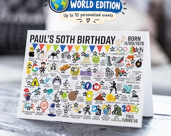 50th Birthday Card Personalised | Born in 1976 | World Event Road To 50 | Milestone Birthday Male, Female, Mum, Dad, Brother, Sister, Son