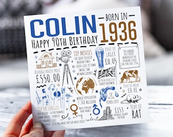 Personalised 90th Birthday Card | Born In 1936 Facts | Milestone Greetings Card For Him | For Husband, Great Grandad, Father, Uncle, Dad, - UK