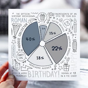 13e anniversaire personnalisée pour garçon, lui | Thème graphique à secteurs | Répartition amusante des anniversaires de 2012 | Carte pour fils, petit-fils, neveu, frère