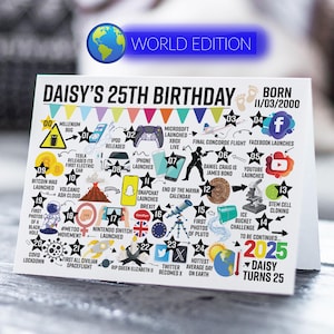 25e anniversaire à personnaliser | Né en 2000 | Événement mondial Road To 25 | Jalon d'anniversaire Homme, femme, fils, fille, frère, soeur