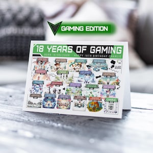 18th Birthday Card Gaming Edition | Born in 2008 | 18 Years Of Videogames | Milestone Birthday Card For Him, Son, Brother, Nephew, Grandson