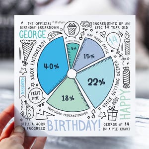 d'anniversaire personnalisée pour garçon et lui | Thème graphique à secteurs | Répartition amusante des anniversaires 2011 | Carte pour fils, petit-fils, neveu, frère