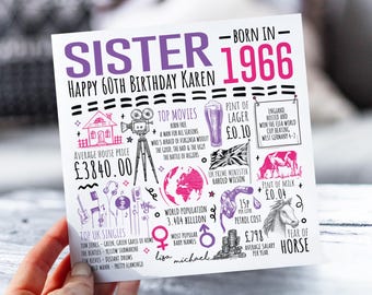 60th Birthday Card For Sister | Born in 1966 Facts Card for Sis, Sister | Sister 60th Card | 60 Year Old Card For Her | 60th Gift For Sis