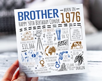 50th Birthday Card For Brother | Born in 1976 Facts Card for Bro, Brother | Brother 50th Card | 50 Year Old Card For Him | 50th Gift For Bro