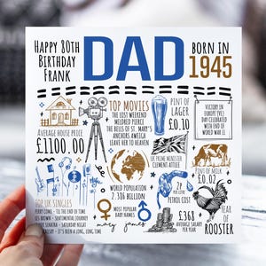 80e anniversaire pour papa | Né en 1945 Fiche d'information pour papa, papa, père | 80e papa de Zazzle.be Liste d'envies Vous avez des idées ? Carte de 80 ans pour lui | 80e cadeau pour papa
