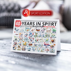 40th Birthday Card Gaming Edition | Born in 1986 | 40 Years Of Videogames | Milestone Birthday Card For Him, Son, Brother, Husband, Dad Sport Edition