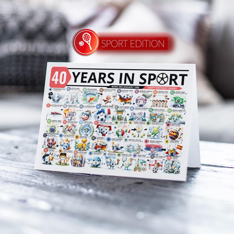 40th Birthday Card Gaming Edition | Born in 1986 | 40 Years Of Videogames | Milestone Birthday Card For Him, Son, Brother, Husband, Dad Sport Edition