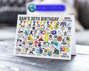 30th Birthday Card Personalised | Born in 1996 | World Event Road To 30 | Milestone Birthday Male, Female, Son, Daughter, Brother, Sister