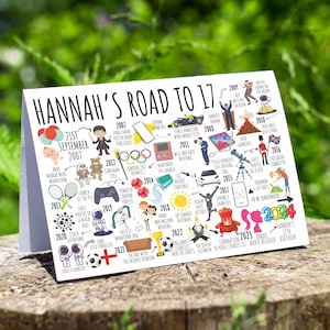 17th Birthday Card Personalised Born in 2007 The Road To 17 Custom Birthday Card For Son, Brother, Sister, Daughter, Nephew, Grandson image 1