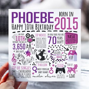 Carte d'anniversaire personnalisée pour elle | Né en 2015 carte de vœux | Carte de 10 ans pour fille, petite-fille, nièce, soeur