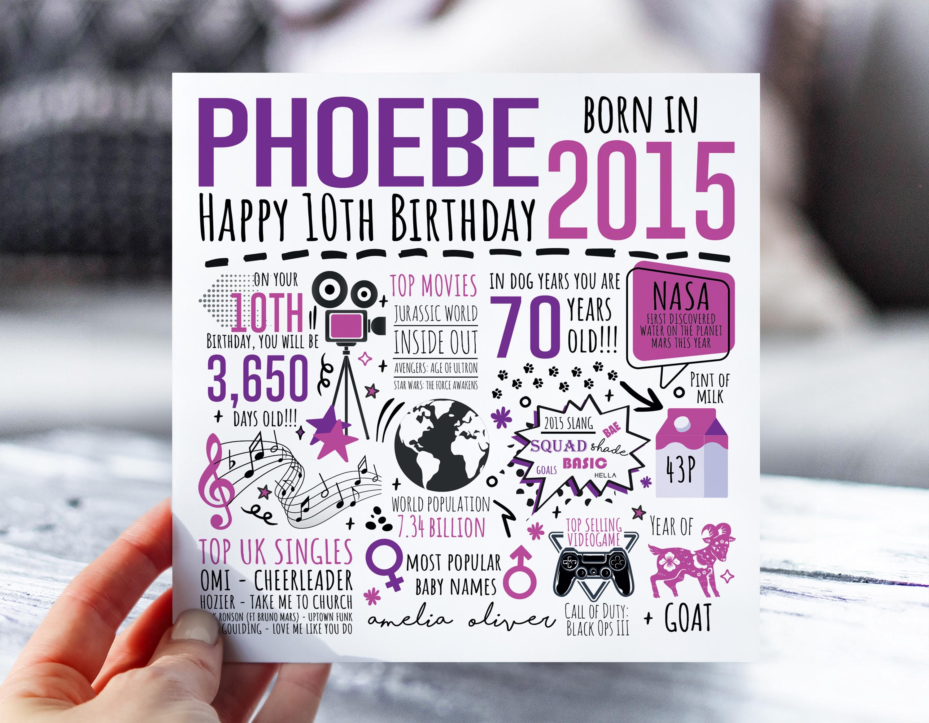 Old English Co. Carte D'anniversaire 5 Ans Pour Jeune Fille – Carte De Cinquième Anniversaire Sirène Verte Et Violette – Carte Pour Fille, Petite- Fille, Nièce, Sœur, Filleule | Enveloppe Intérieure