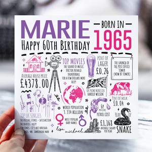 Carte d'anniversaire personnalisée | Né en 1965 Les faits | Carte de voeux d'étape pour elle | Carte pour maman, tante, grand-mère, femme, partenaire