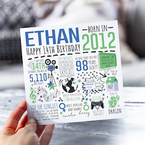 Personalised 14th Birthday Card For Him | Born in 2012 Greetings Card | 14 Year Old Card For Son, Grandson, Nephew, Brother