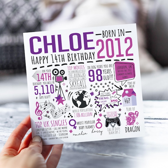 Crisky 40th Birthday Pop Up Card 40 & Fabulo Card For Women/Wife/Sister/Aunt/Coworker/Friend 40th Birthday Gift Birthday Greeting Card With Blank Note And Envelope, 5" X 7 - View #2