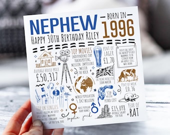 30th Birthday Card For Nephew | Born in 1996 Facts Card for Nephew | Nephew 30th Card | 30 Year Old Card For Him | 30th Gift Great Nephew
