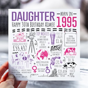 Carte d'anniversaire pour fille | Né en 1995 Fiche d'information pour belle-fille | Carte de 30 ans pour elle, fille | 30e cadeau pour sa filleule