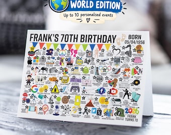 Puede incluir: Una tarjeta de felicitación blanca titulada Frank's 70th Birthday, Born 05/04/1956. La tarjeta presenta una línea de tiempo colorida de eventos históricos marcados con estrellas numeradas, incluyendo iconos de tecnología, cultura pop y noticias mundiales, terminando con 2026 Frank Turns 70.