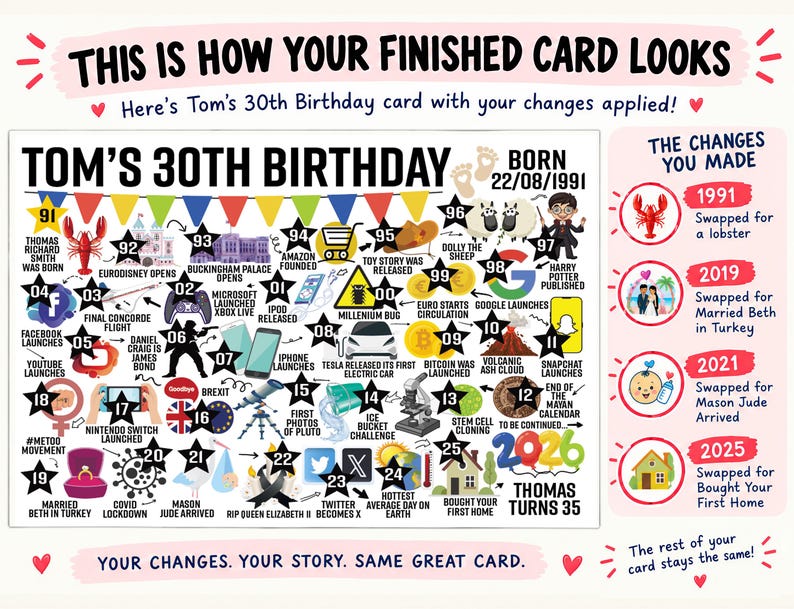 May include: A personalized 30th birthday card featuring a timeline of historical events in black stars, including text like TOM'S 30TH BIRTHDAY and BORN 22/08/1991. A side panel titled THE CHANGES YOU MADE lists custom icons for a lobster, marriage, baby, and home.