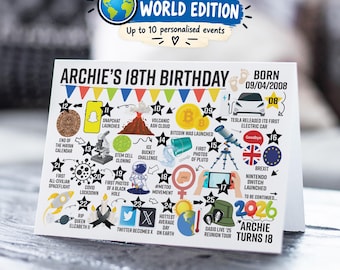 May include: A white greeting card titled Archie's 18th Birthday, Born 09/04/2008. The card features a colorful timeline of historical events from 2008 to 2026, including icons for a volcano, Bitcoin, a telescope, a rocket, and the text World Edition.