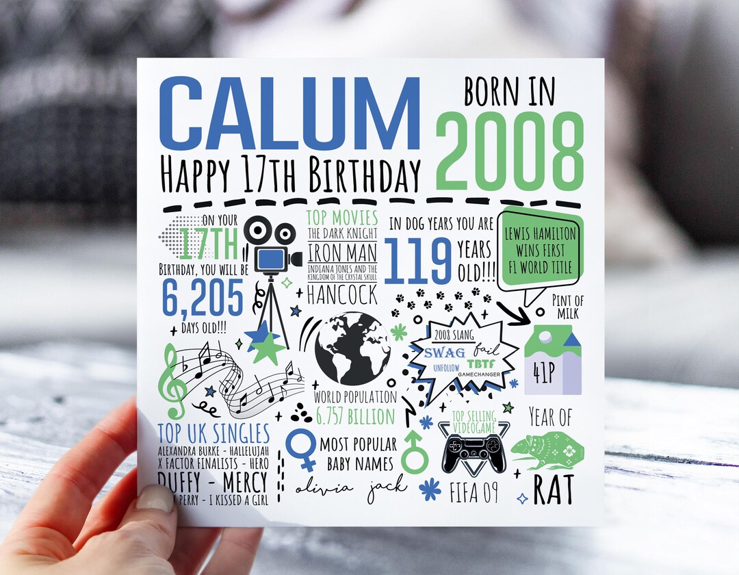 Personalised 17th Birthday Card for Him | Born in 2008 Greetings Card