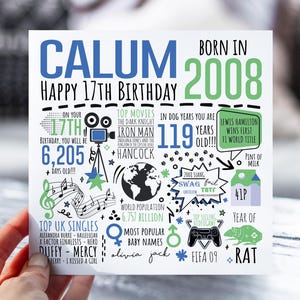 Carte d'anniversaire personnalisée pour lui | né en 2008 carte de vœux | Carte de 17 ans pour fils, petit-fils, neveu, frère