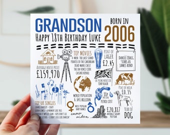 18th Birthday Card For Grandson | Grandson 18th Birthday Card - View #2