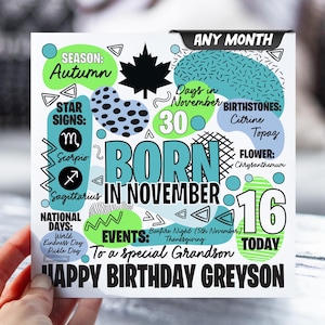 Carte de 16e anniversaire pour garçon | carte postale pour 16 ans | N'importe quel mois | Carte d'informations sur le zodiaque pour enfants | Carte pour fils, petit-fils, neveu, frère