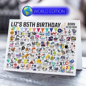 Carte d'anniversaire à personnaliser | Né en 1940 | Événement mondial Road To 85 | Jalon d'anniversaire Homme, femme, maman, papa, frère, soeur, fils