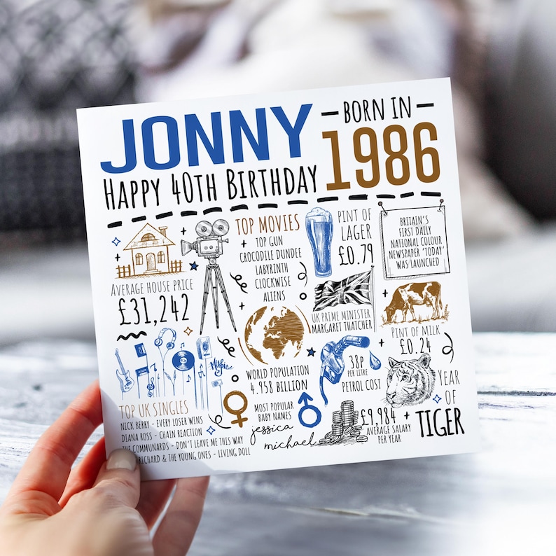 Personalised 40th Birthday Card | Born in 1986 Facts | Milestone Greetings Card For Him | For Husband, Boyfriend, Partner, Son, Uncle, Dad bild 1