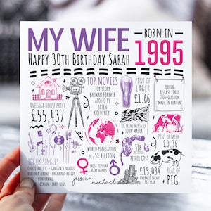 Carte 30e anniversaire pour femme | Né en 1995 Carte pour femme, partenaire, amant | Ma 30e femme carte de vœux | Carte de 30 ans pour elle | 30e cadeau pour Mme