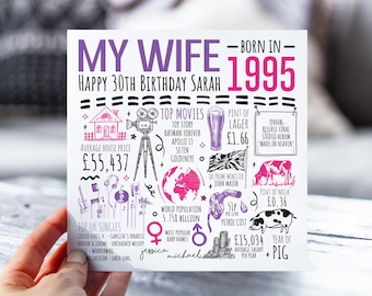 Carte 30e anniversaire pour femme | Né en 1995 Carte pour femme, partenaire, amant | Ma 30e femme carte de vœux | Carte de 30 ans pour elle | 30e cadeau pour Mme