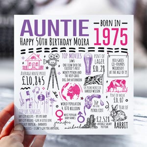 50e anniversaire pour tante, tante | Fiche d'information sur les personnes nées en 1975 pour tante | 50e carte pour tante | Carte de 50 ans pour elle, tante | 50e cadeau