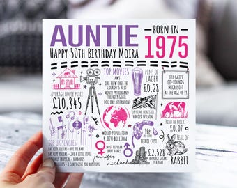 50th Birthday Card For Auntie, Aunt | Born in 1975 Facts Card for Auntie | 50th Card For Aunt | 50 Year Old Card For Her, Aunty | 50th Gift